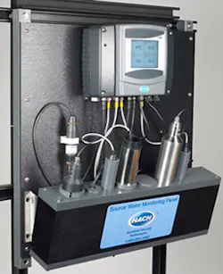 Source H2 O Source H2 O