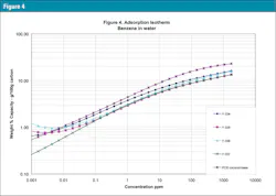 3601 Gaed Part 2 Figure4 3601 Gaed Part 2 Figure4