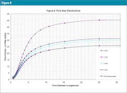 3601 Gaed Part 2 Figure6 3601 Gaed Part 2 Figure6