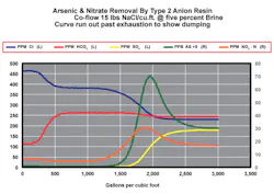 Figure1 Type2 Brine 600w Figure1 Type2 Brine 600w
