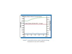 Pr Adedge2 Pr Adedge2