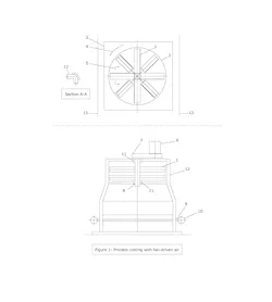 Process Cooling Schematic Process Cooling Schematic