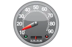 3603-test-drive-your-website-speedometer.jpg 3603-test-drive-your-website-speedometer.jpg