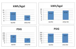3607-taking-advantage-low-pressure.jpg 3607-taking-advantage-low-pressure.jpg