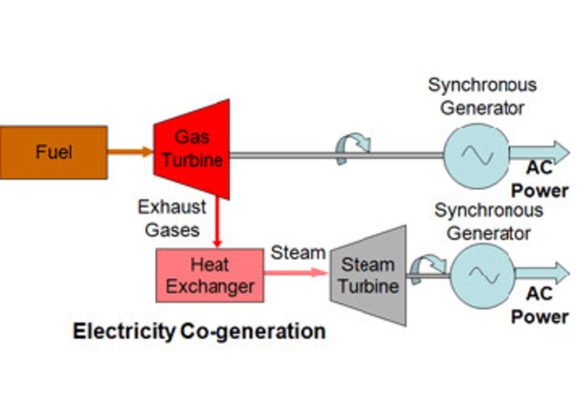 EDI for Power Plants — Importance of silica Water Tech Online