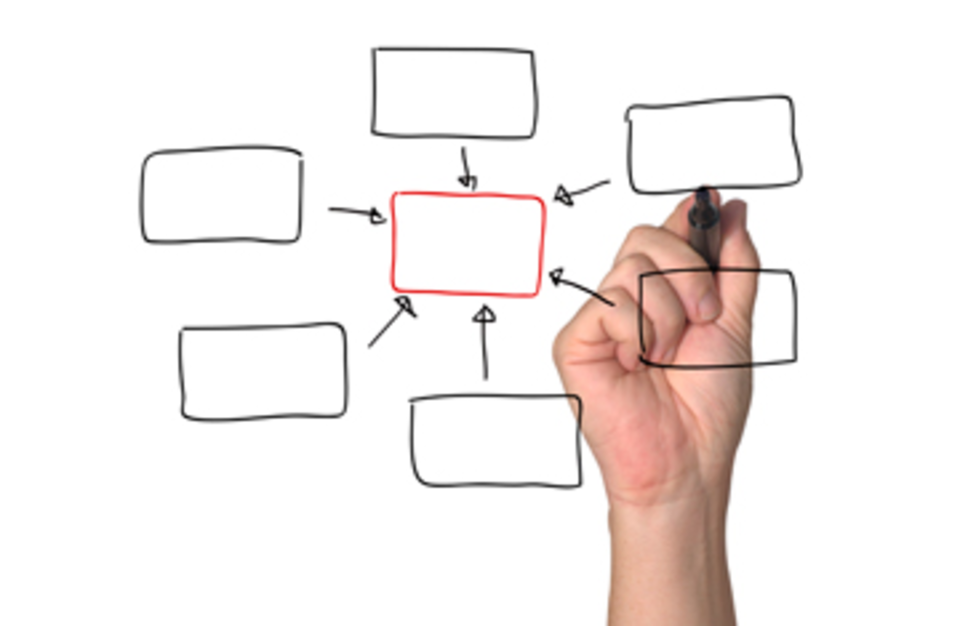 planning