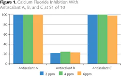 1207iww 24 02 1207iww 24 02