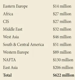 1505iww 15 1505iww 15