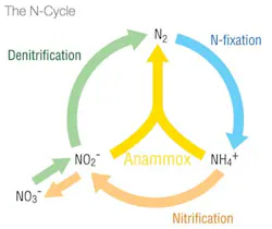 An01 1308ww An01 1308ww
