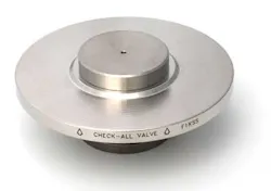 Checkall 1301iww Checkall 1301iww