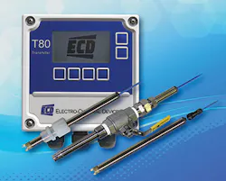 Ecd T80 S80 Ecd T80 S80