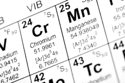 davidf/iStock davidf/iStock