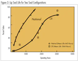 Pennwell web 350 274 Pennwell web 350 274