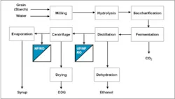 Pennwell web 375 213 Pennwell web 375 213