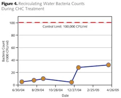 Pennwell web 400 324 Pennwell web 400 324