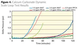 Pennwell web 450 263 Pennwell web 450 263
