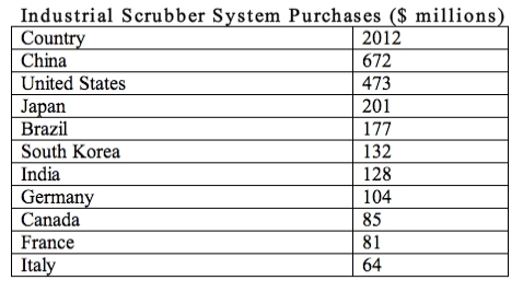 Pennwell web 478 267