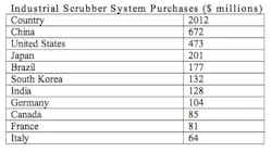 Pennwell web 478 267 Pennwell web 478 267