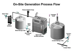 Pennwell web 500 350 Pennwell web 500 350