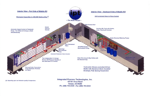 Pennwell web 600 385