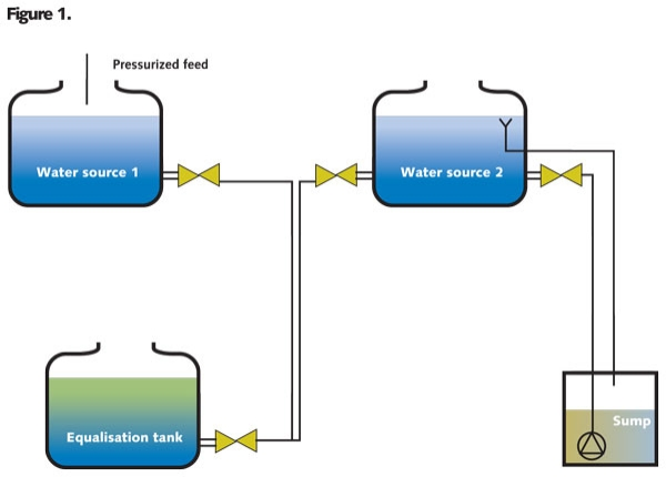 Pennwell web 600 430