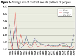 Pennwell web 600 440 Pennwell web 600 440