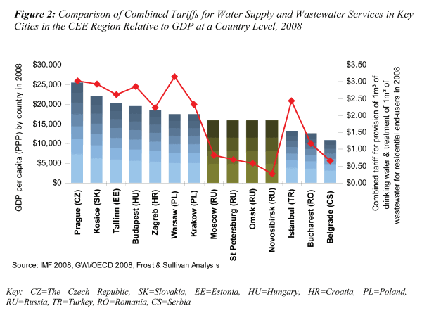 Pennwell web 600 455