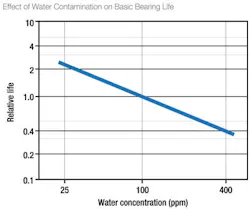 Pt01 1309ww Pt01 1309ww