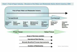 Th Rock 01 Th Rock 01