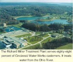 Th Ua Miller Plant Th Ua Miller Plant