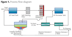 Z1303wwizerof01 Z1303wwizerof01