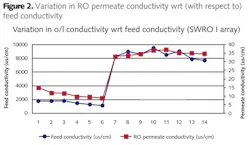Z1303wwizerof02 Z1303wwizerof02