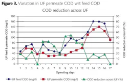 Z1303wwizerof03 Z1303wwizerof03