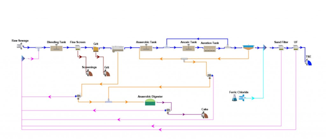 Figure 1 1024x436