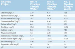 1703iww 28 1703iww 28