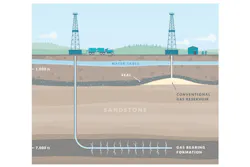 Photo courtesy of wetcake/iStock Photo courtesy of wetcake/iStock