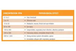 0517 A39755 Featured 300x200 0517 A39755 Featured 300x200