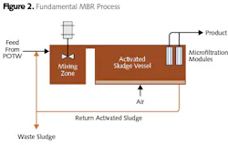 1712iwwft3 Z02 1712iwwft3 Z02