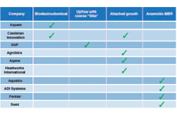 1803wwitable1newerant 1803wwitable1newerant