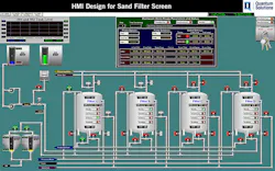 Custom HMI graphics, device visualization and navigation depicted on sand filter overview screen. Graphic courtesy of Quantum Solutions Custom HMI graphics, device visualization and navigation depicted on sand filter overview screen. Graphic courtesy of Quantum Solutions