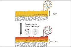 Courtesy of Texas A&M Courtesy of Texas A&M