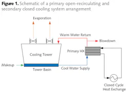 1812iwwft2 Z01 1812iwwft2 Z01