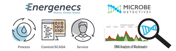 Content Dam Ww Online Articles 2019 01 Iww Energenics