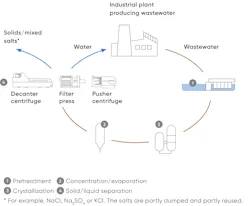 1910 W Wft4 P02 1910 W Wft4 P02