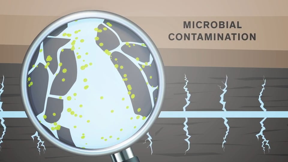 Wt Dow Biocides For Hydraulic Frack Jobs