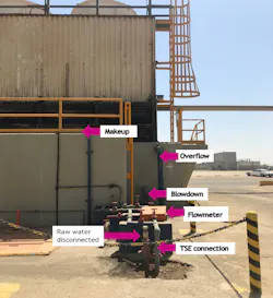 Figure 1. Cooling tower and pilot set up at a Saudi Aramco facility. Figure 1. Cooling tower and pilot set up at a Saudi Aramco facility.