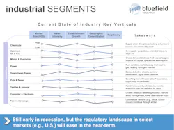 2012 W Tft1 F01 Slide1 2012 W Tft1 F01 Slide1
