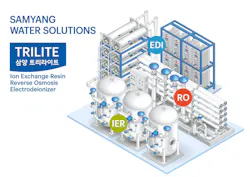 Samyang launched Reverse Osmosis membrane and Electrodeionizer solutions to build all the key materials for ultrapure water production. Samyang launched Reverse Osmosis membrane and Electrodeionizer solutions to build all the key materials for ultrapure water production.