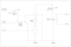 Figure 1: A typical flow diagram of a benzene stripping system. Figure 1: A typical flow diagram of a benzene stripping system.
