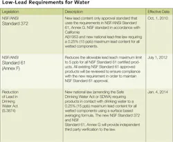 1210wwi 39 1210wwi 39